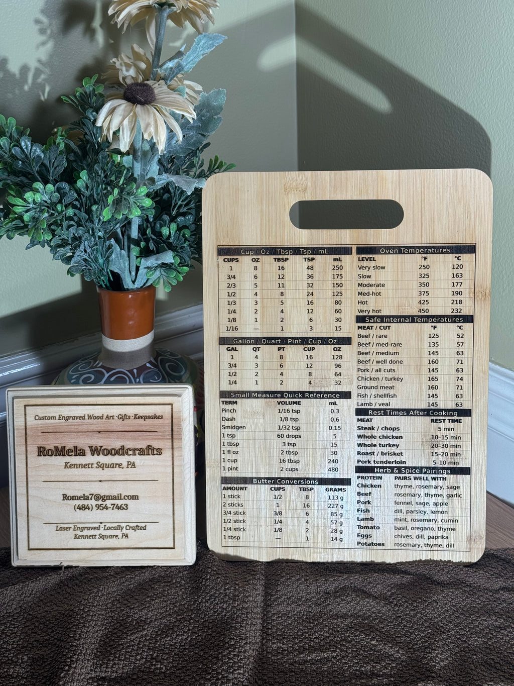Kitchen Reference Board