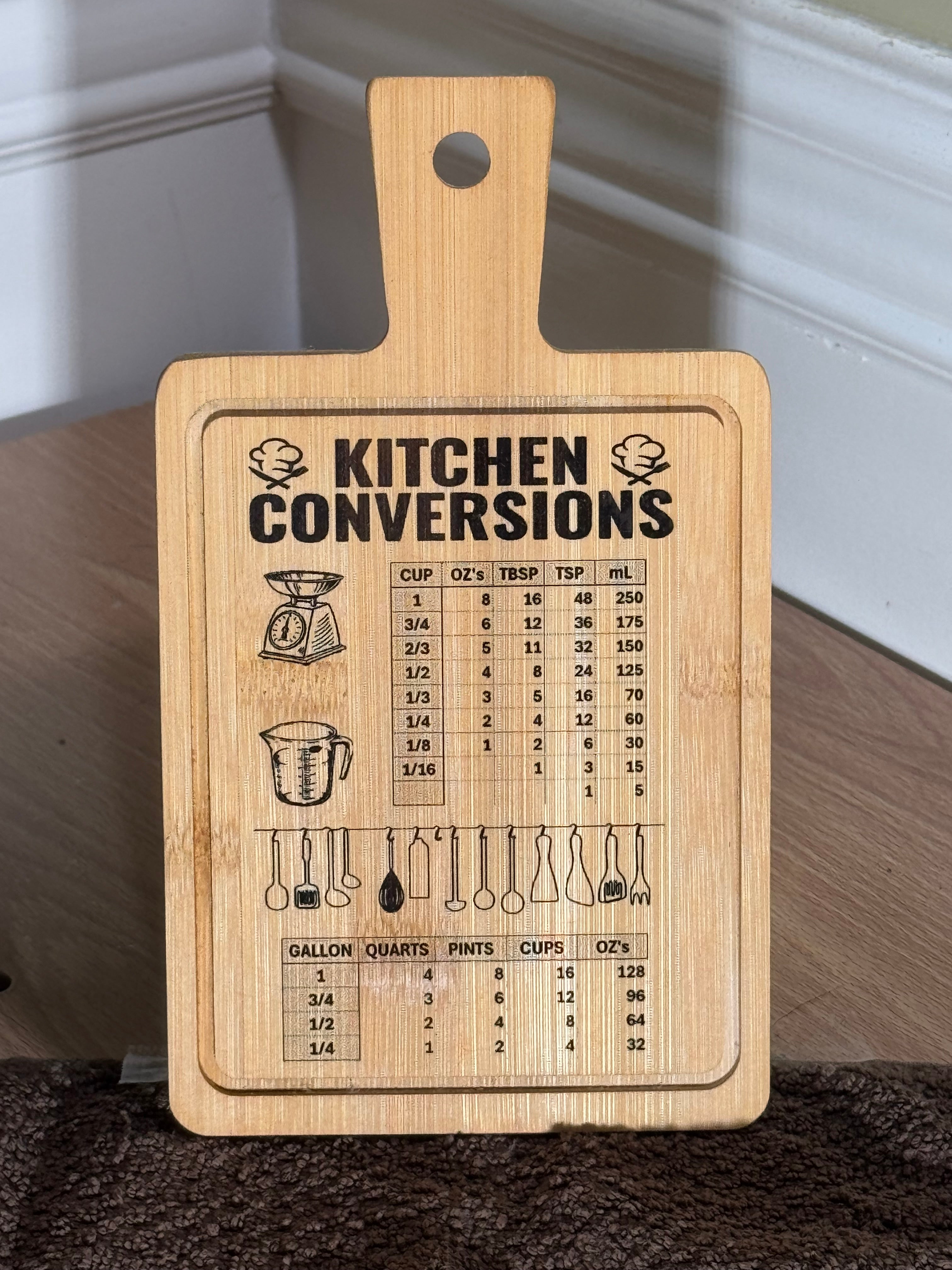 Mini Kitchen Conversion Board