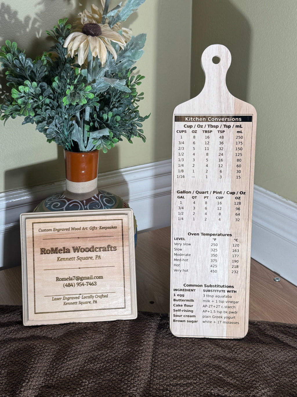 Kitchen Conversion & Substitution Board