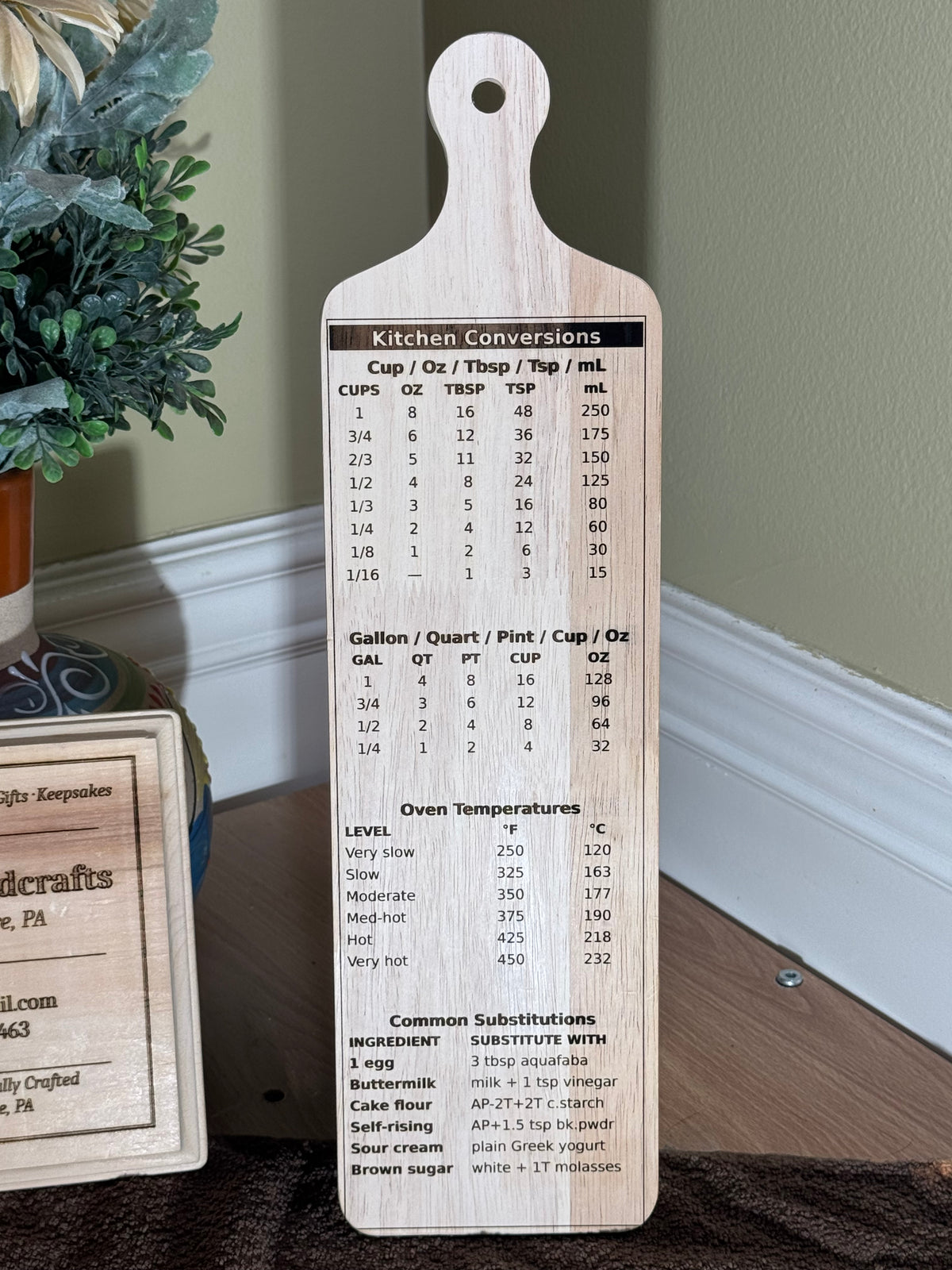 Cooking Conversion Board Kitchen Conversion & Substitution Board – Precision Manufacturing Partners