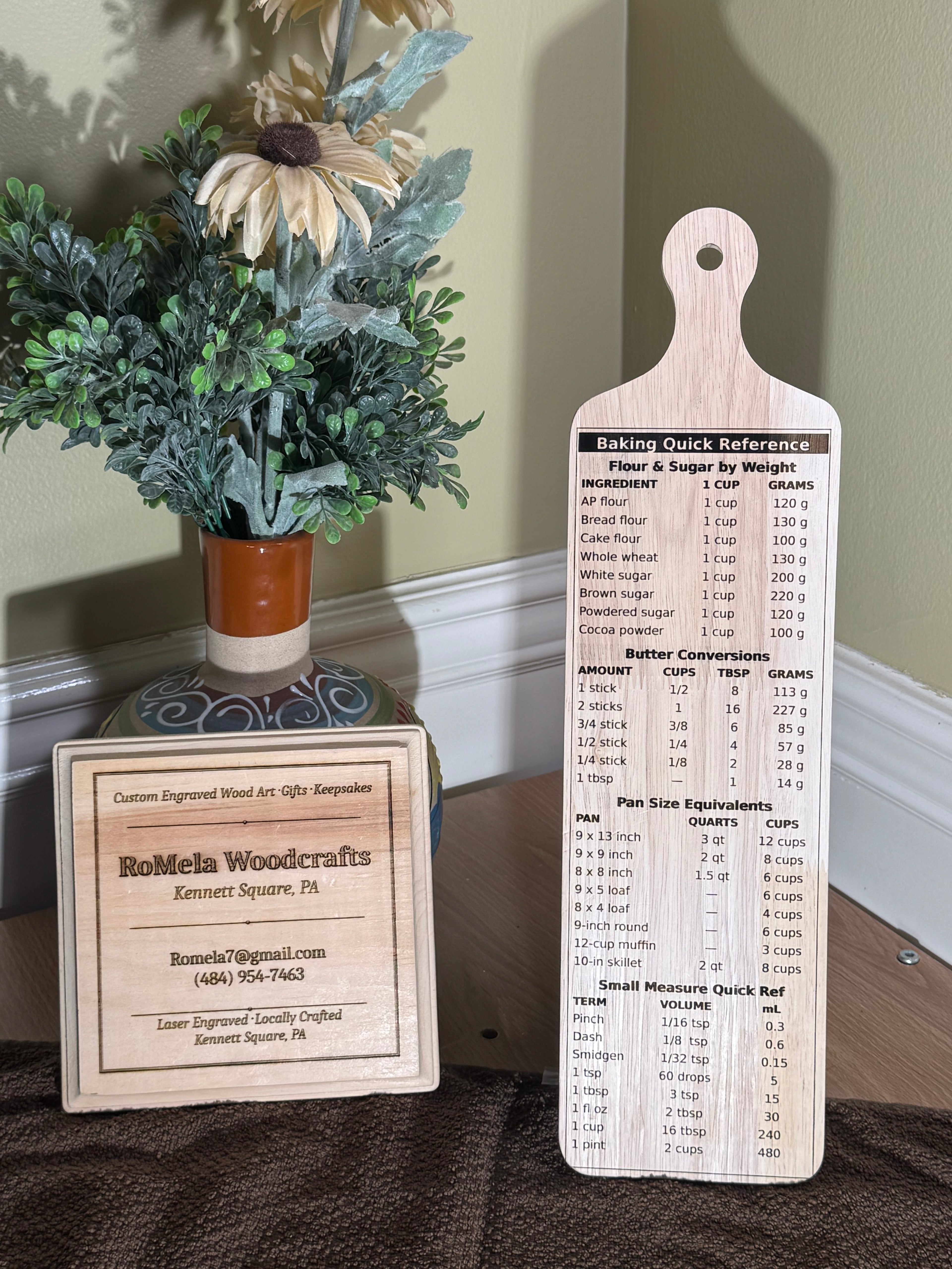 Baking Quick Reference Board
